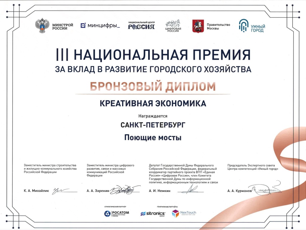 Умный город_Поющие мосты.jpg